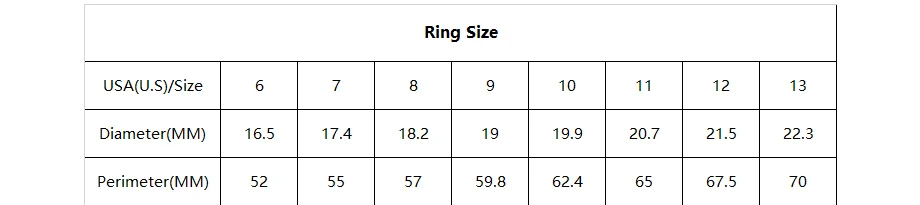 The Anxiety Ring - Lenveas