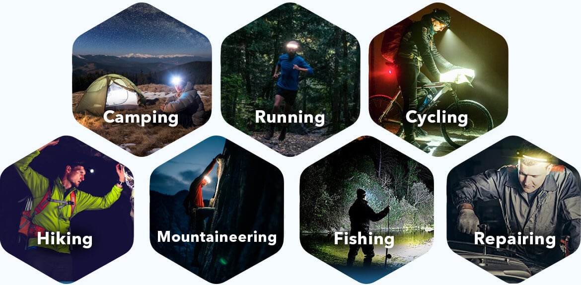 Everlyte Headlamp – 2-in-1 Motion Sensor Ultra Bright Led Headlamp & Flashlight