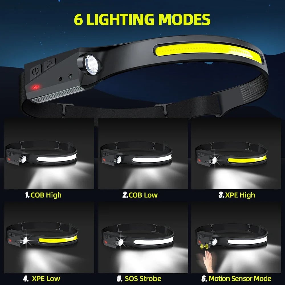 Everlyte Headlamp – 2-in-1 Motion Sensor Ultra Bright Led Headlamp & Flashlight