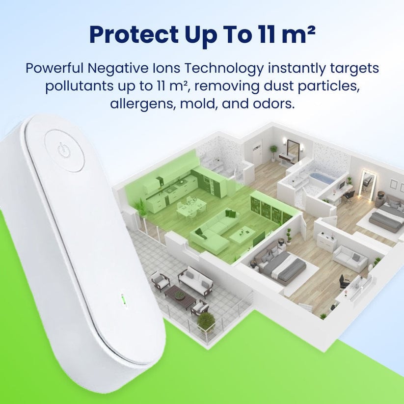 Clairu Air Purifier - Forget Dust, Allergens, & Bad Smells With Clairu