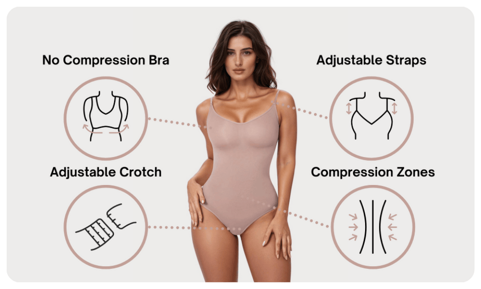 Bodyglide® Ultra Comfort Shaper Bodysuit