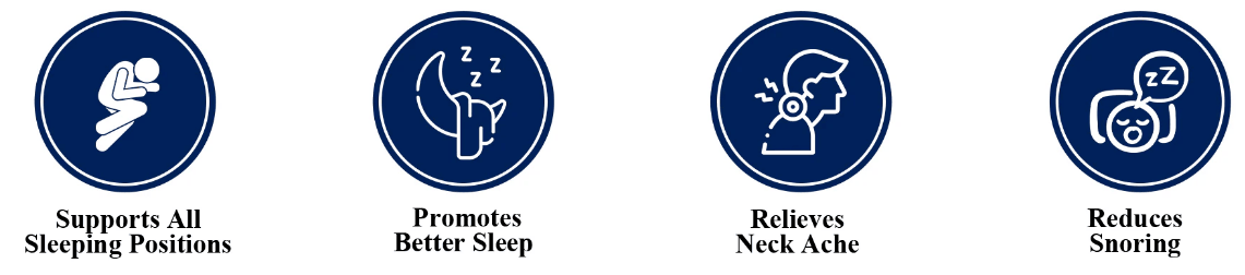 Butterfly Memory Foam Cervical Pillow – Neck & Shoulder Support - Comfy Sleepers