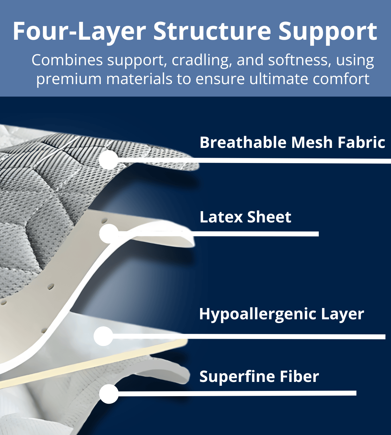 Orthopedic Neck Traction Pillow