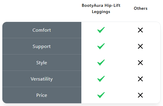 Bootyaura Hip-lift Leggings