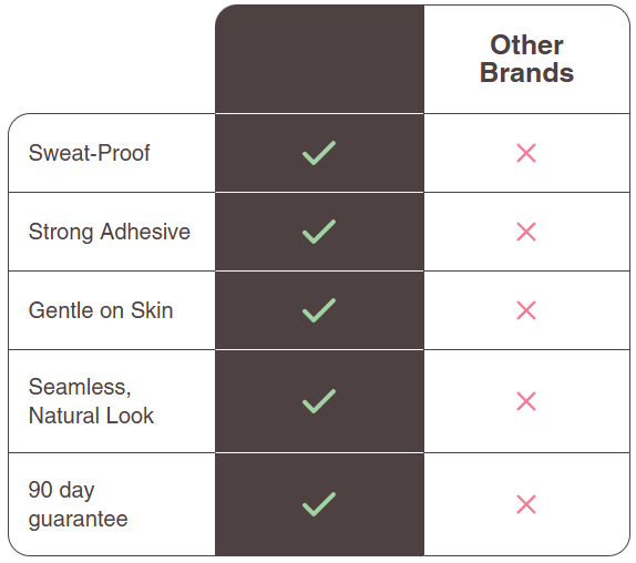 Ultra Boost Inserts - Hey Nip