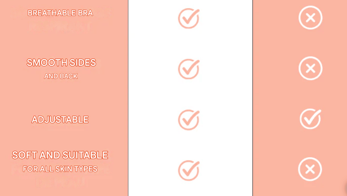 Minimizer Bra - Nuetape™