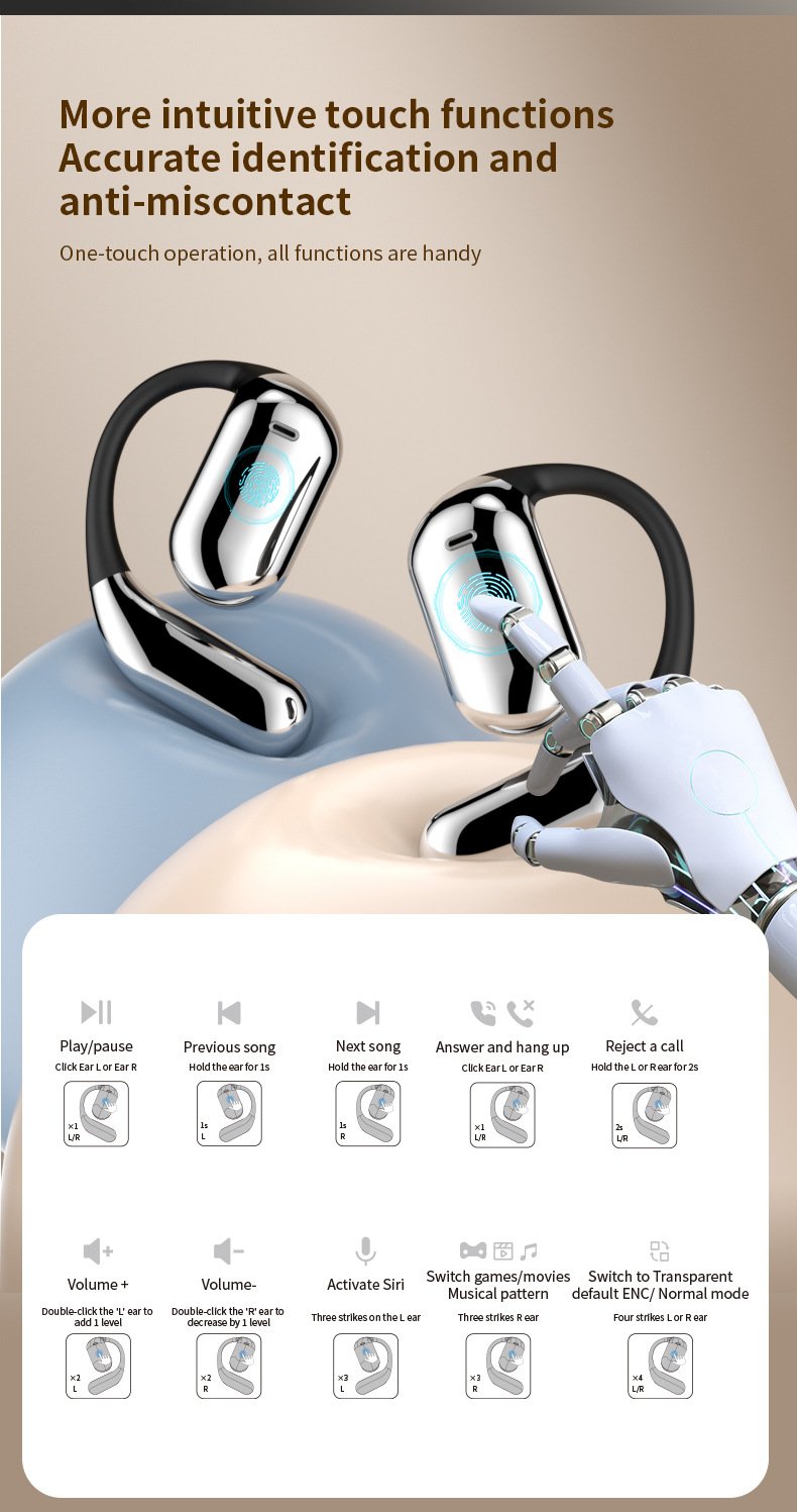 Last Day Promotion 69% Off🔥true Powerful Bluetooth 5.4 Open Ear Earbuds. Ipx5 Waterproof