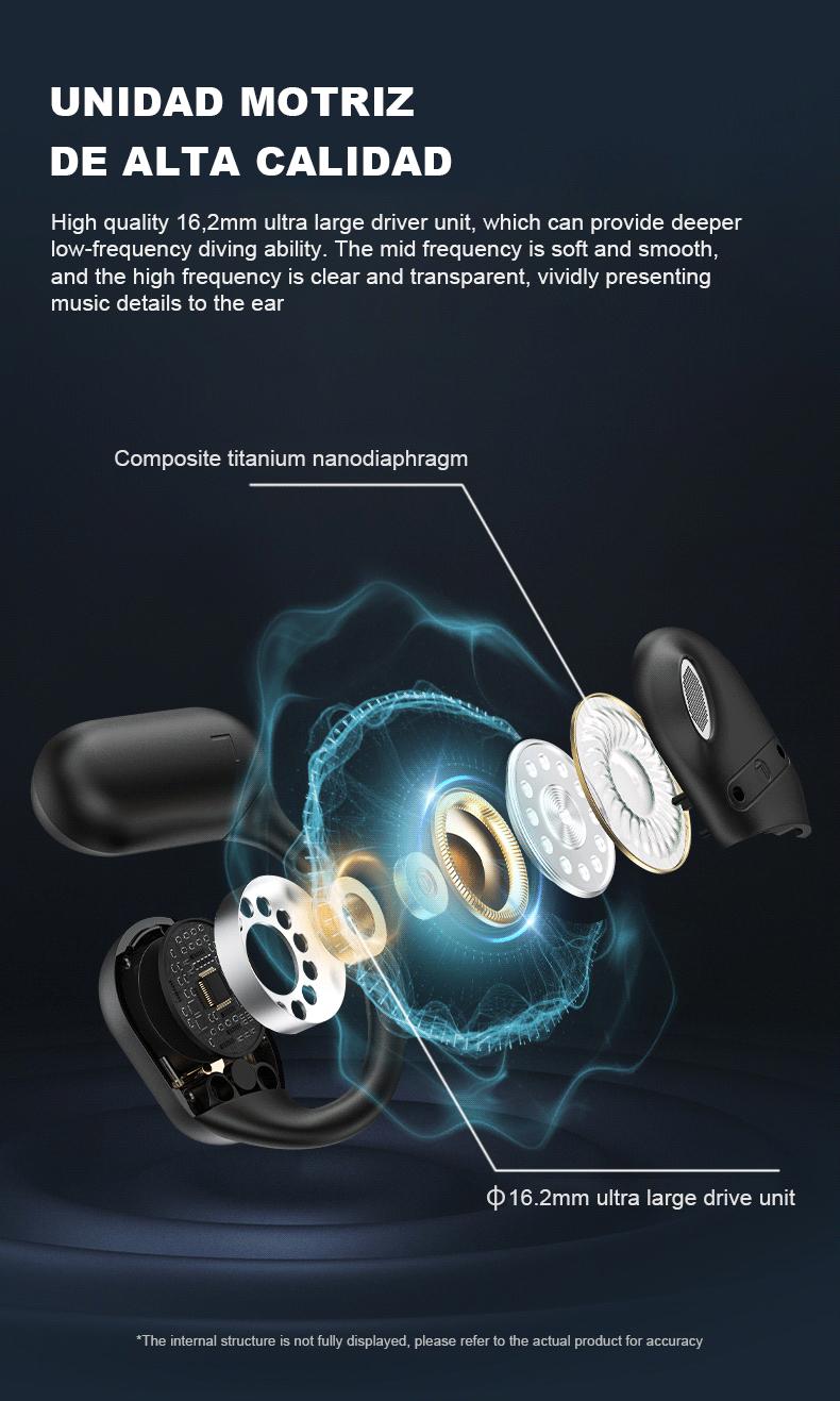 Last Day Promotion 69% Off🔥true Powerful Bluetooth 5.4 Open Ear Earbuds. Ipx5 Waterproof