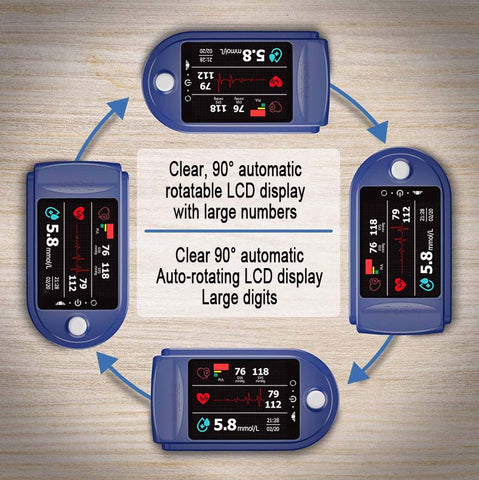 Zakdavi™ High Precision Non-invasive Glucose Meter