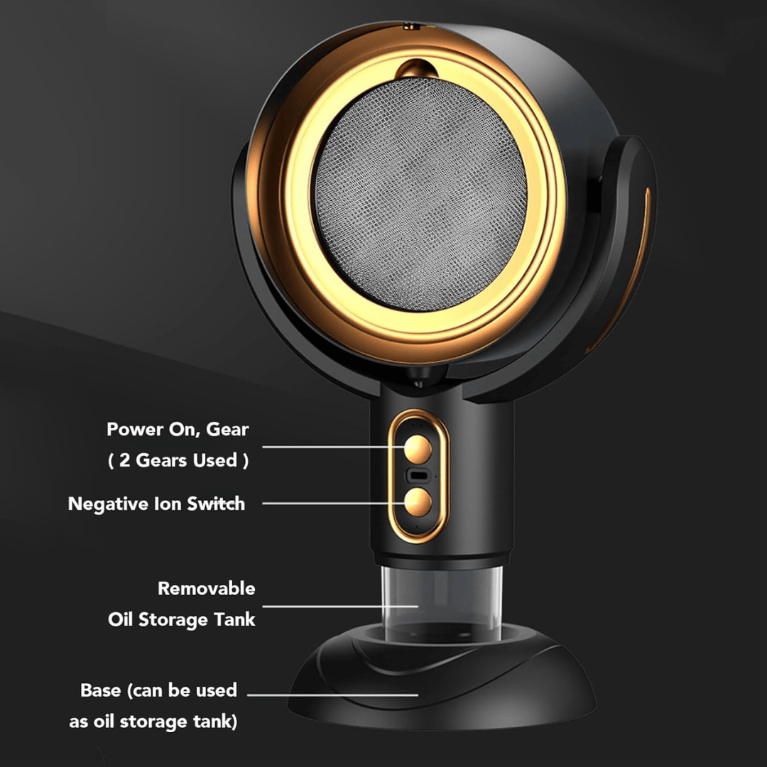 Smoke Remover - The Fog Shield