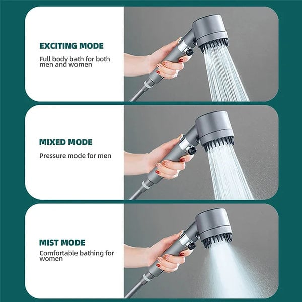 Aquaflow® 3-in-1 High-pressure Filtered Shower Head