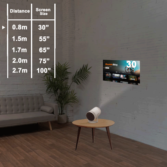 Cinemaster Pro® - 4k Smart Movie Projector – Cinemaster Pro