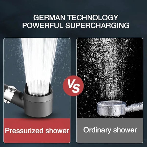Aquaflow® 3-in-1 High-pressure Filtered Shower Head