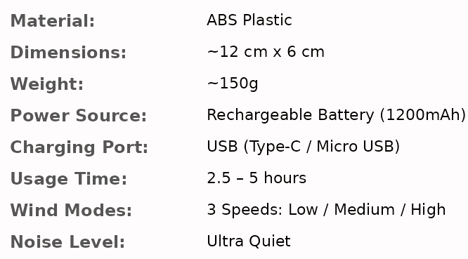 🐻🍃 Windibear™ - Idu Here