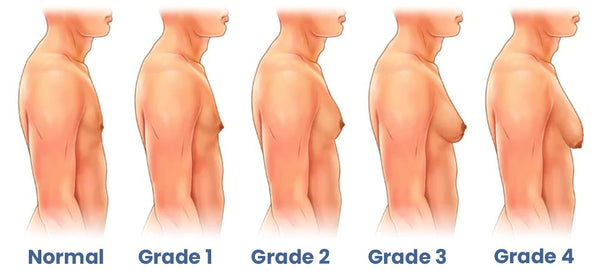 🔥2023 New Version Ionic Shaping Sleeveless Shirt