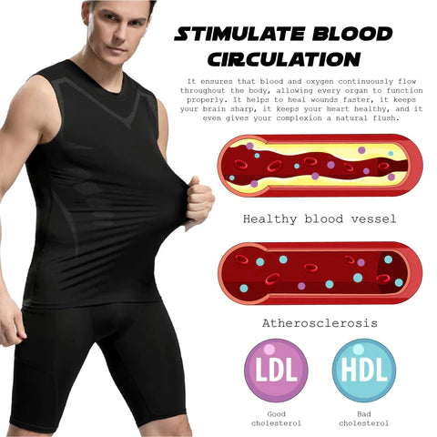 🔥2023 New Version Ionic Shaping Sleeveless Shirt