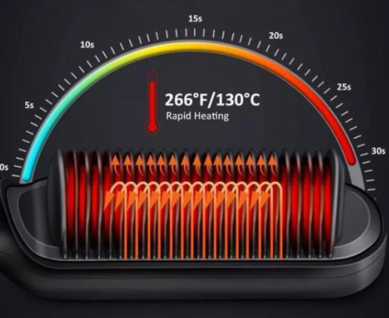 Hair Straightener Brush