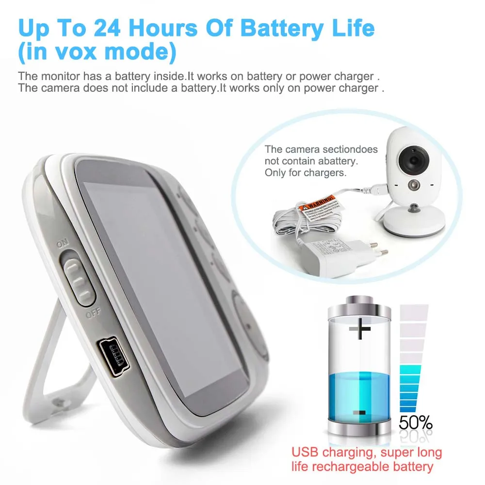 3.5 Inch Baby Monitor - Radiant Essentials