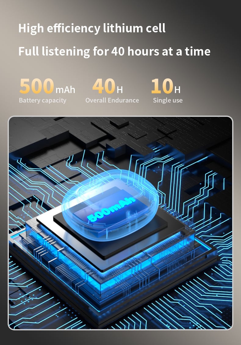 Last Day Promotion 69% Off🔥true Powerful Bluetooth 5.4 Open Ear Earbuds. Ipx5 Waterproof