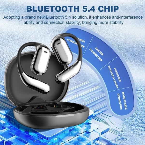 Last Day Promotion 69% Off🔥true Powerful Bluetooth 5.4 Open Ear Earbuds. Ipx5 Waterproof