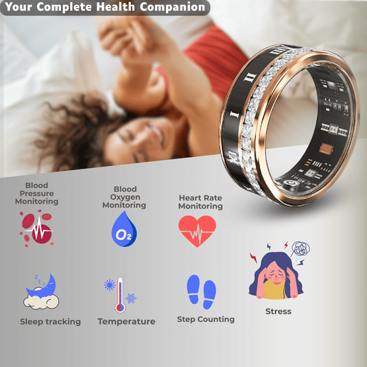 Aglluux Next-gen Ring - Agllux