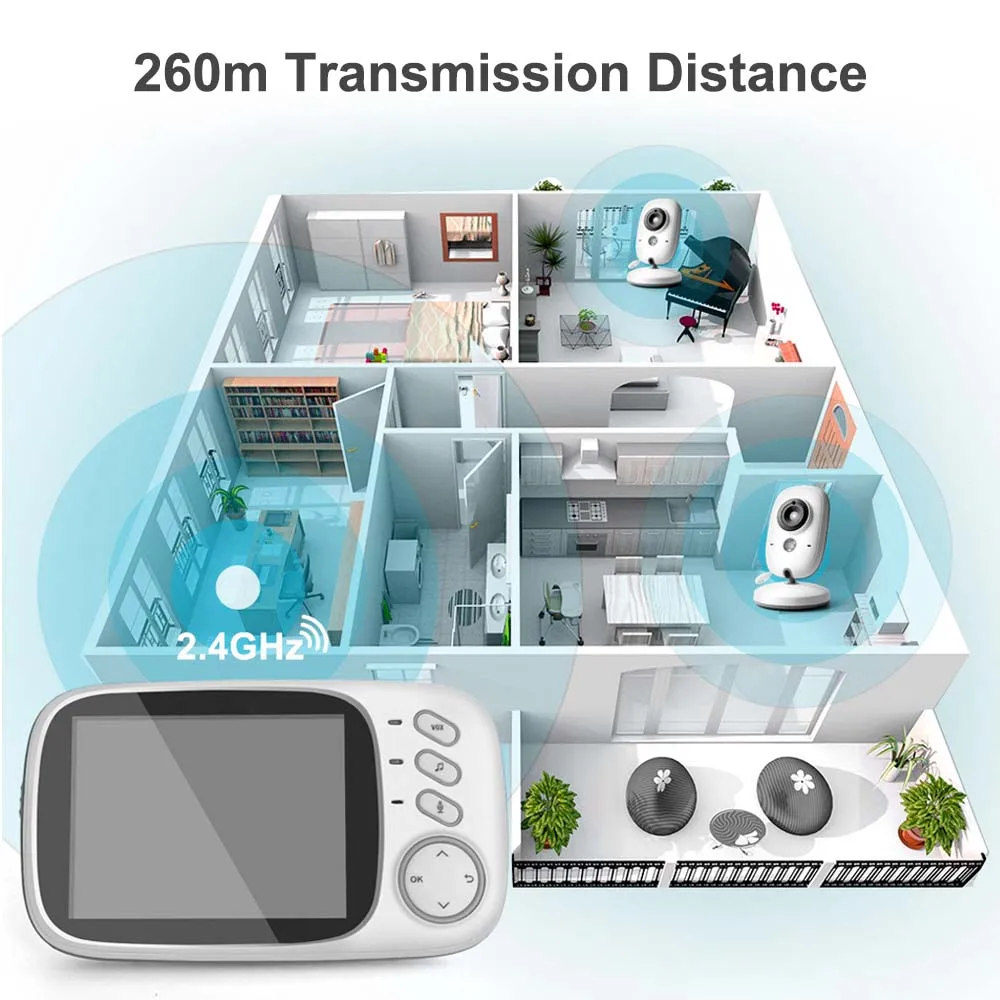 3.5 Inch Baby Monitor - Radiant Essentials