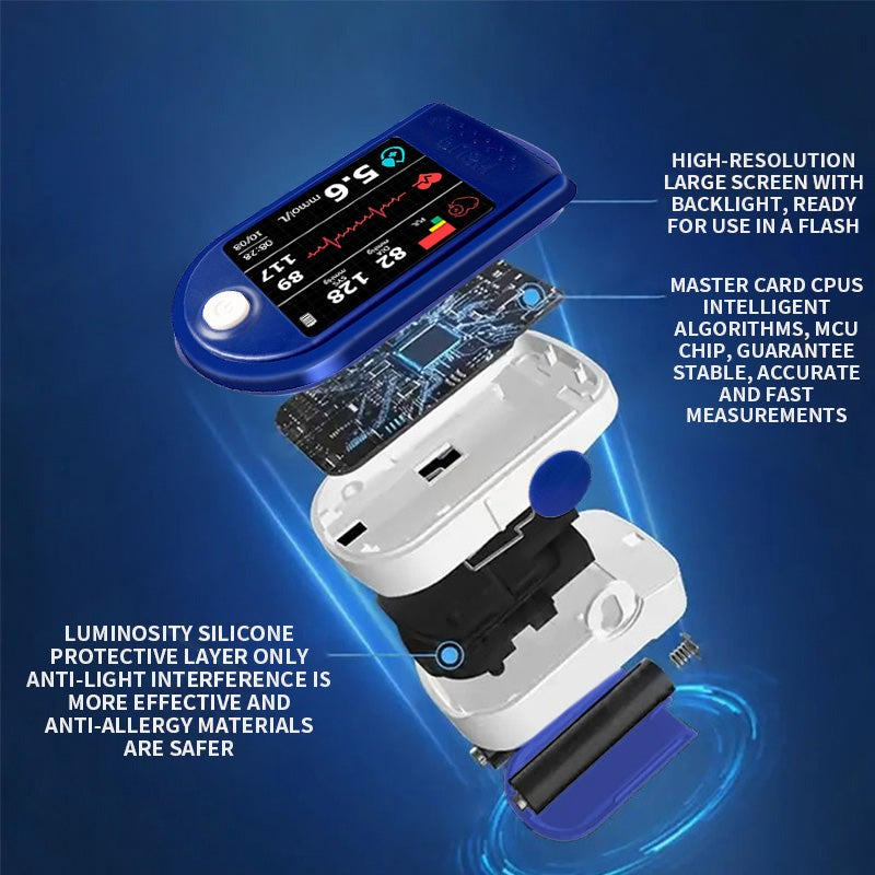 [Official Store]seurico™ Next-generation Intelligent Multifunctional Non-invasive Laser Blood Glucose Meter [99.9% Accuracy]